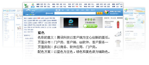 淺談騰訊視覺的關(guān)系設(shè)計---深圳網(wǎng)絡(luò)公司|深圳網(wǎng)站建設(shè)|龍華網(wǎng)站建設(shè)|布吉網(wǎng)站建設(shè)|網(wǎng)站開發(fā)公司|坂田網(wǎng)絡(luò)公司|坂田網(wǎng)站建設(shè)|做網(wǎng)站|優(yōu)化|網(wǎng)站設(shè)計制作公司|金銳網(wǎng)絡(luò)