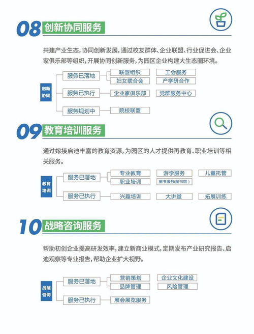 9棟辦公樓王 臻稀發售